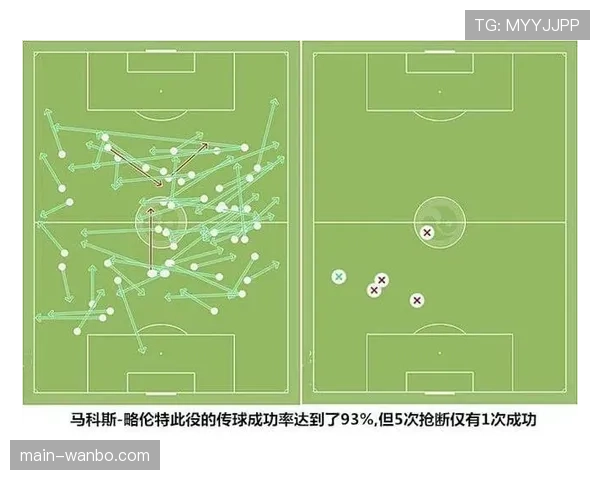 略伦特传中制造乌龙 马竞边卫进攻端贡献关键作用 略伦特传中制造乌龙 马竞边卫进攻端贡献关键作用